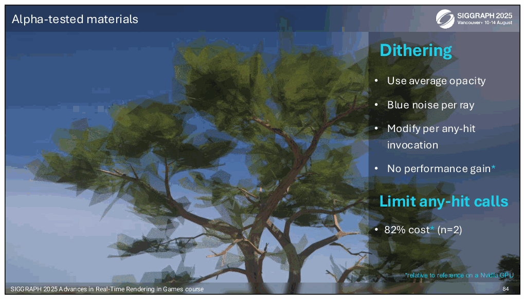 Slide 84
