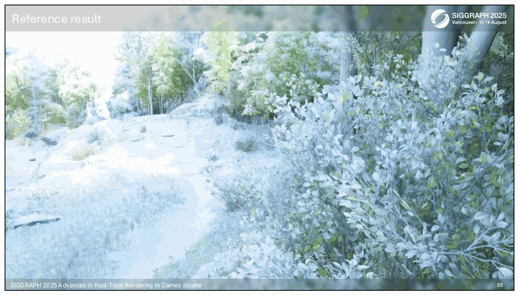 Slide 86