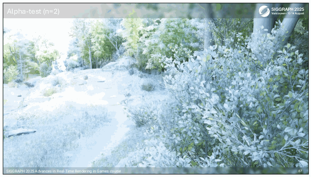 Slide 87