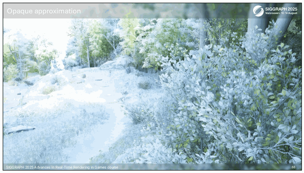 Slide 88