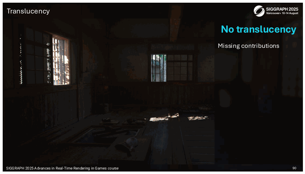 Slide 90