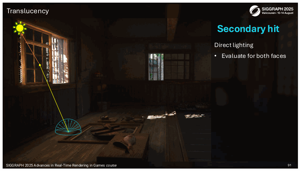 Slide 91