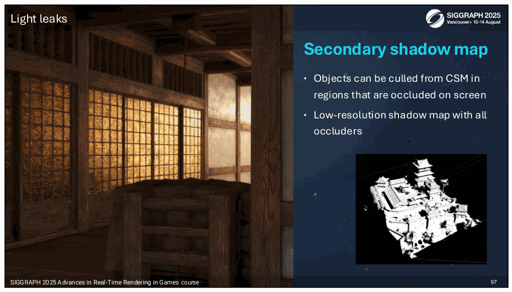 Slide 97