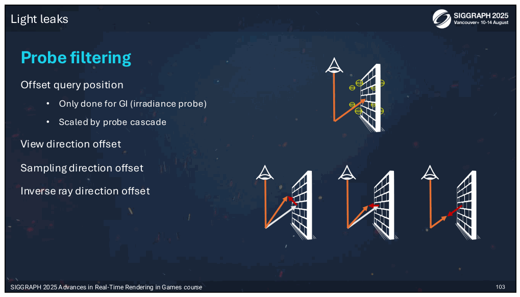 Slide 103