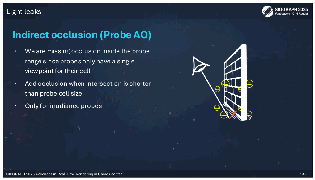 Slide 108