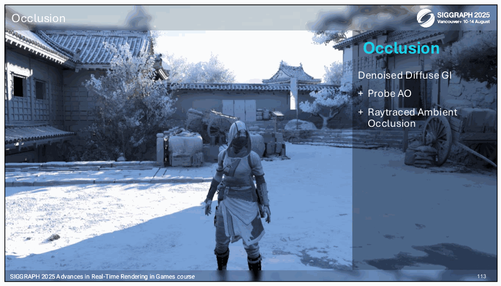 Slide 113