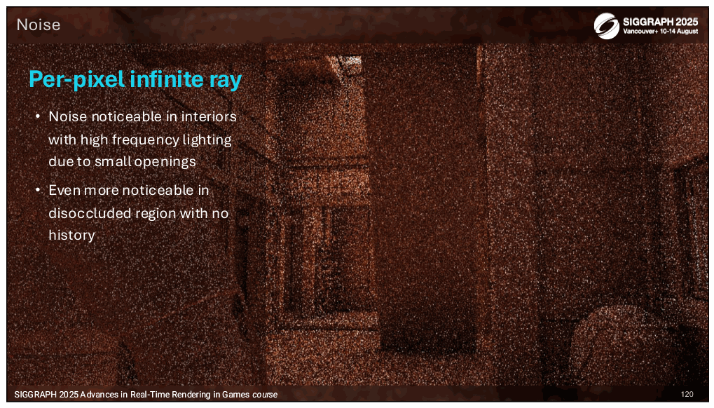 Slide 120