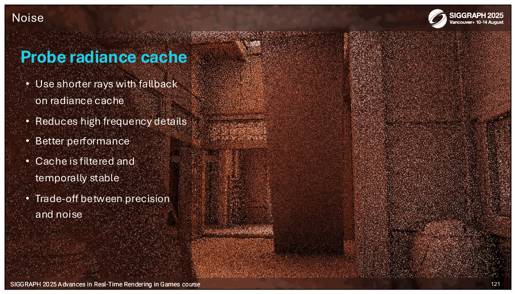 Slide 121