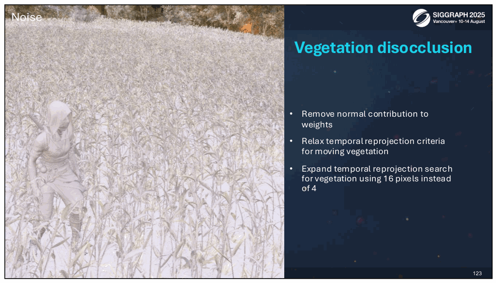 Slide 123