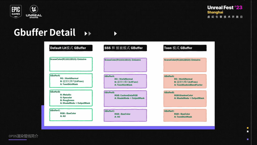 Slide 8