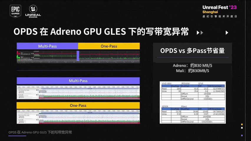 Slide 10