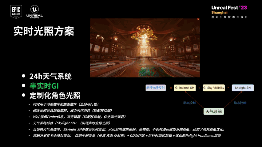 Slide 7