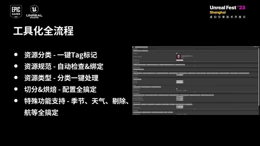Slide 11
