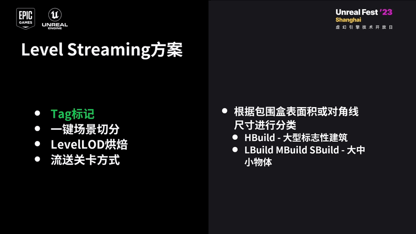 Slide 12
