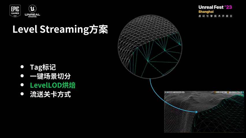Slide 13