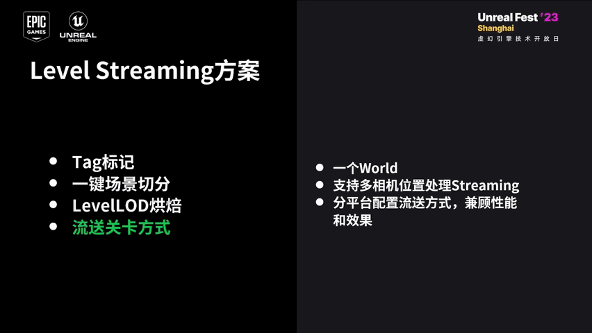 Slide 14
