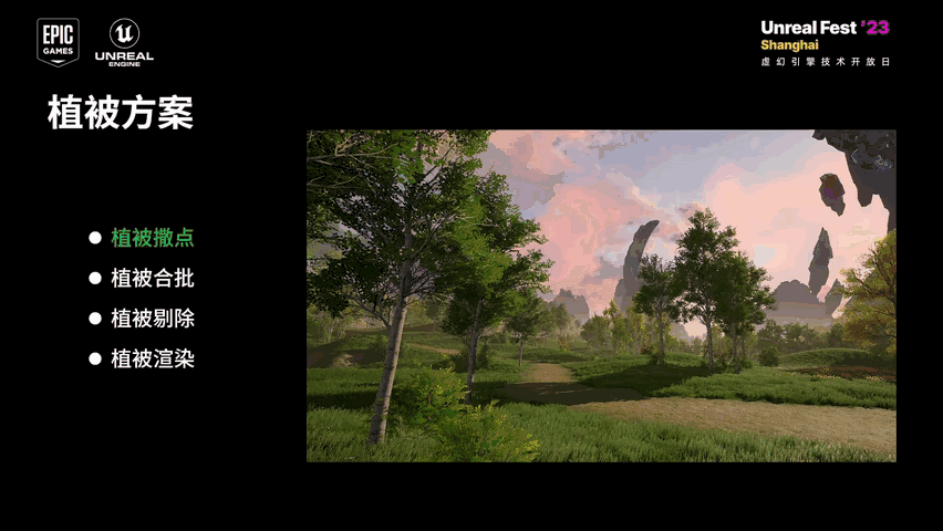 Slide 15