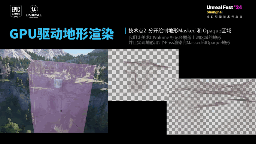 Slide 12