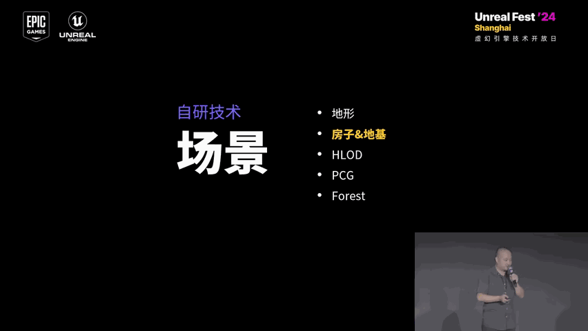 Slide 16
