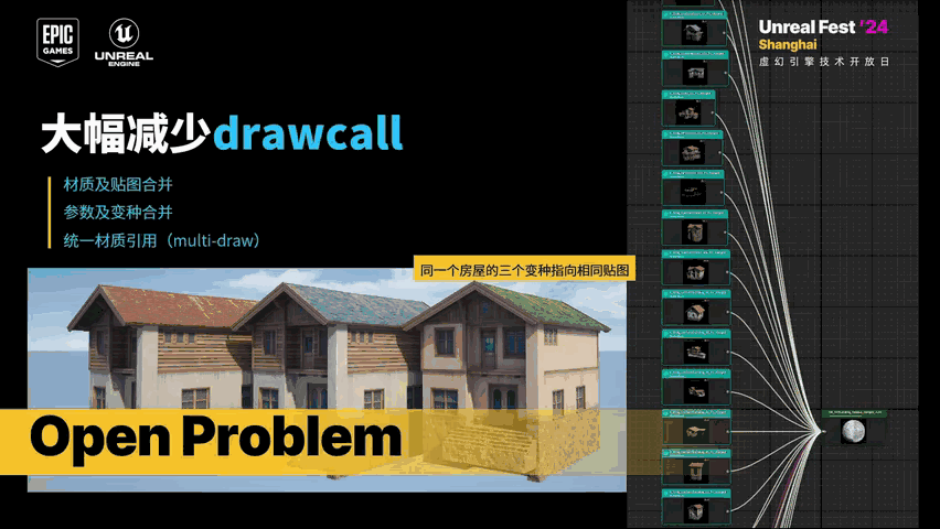 Slide 19