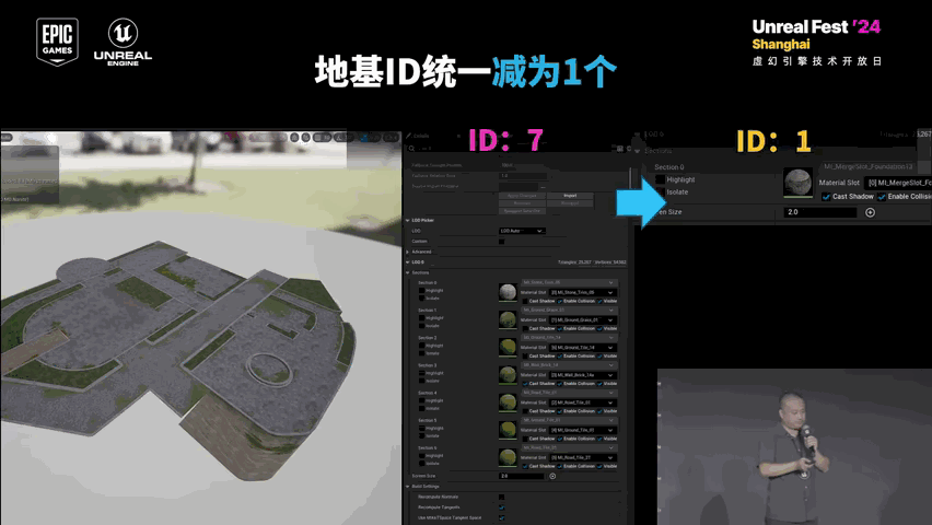 Slide 21