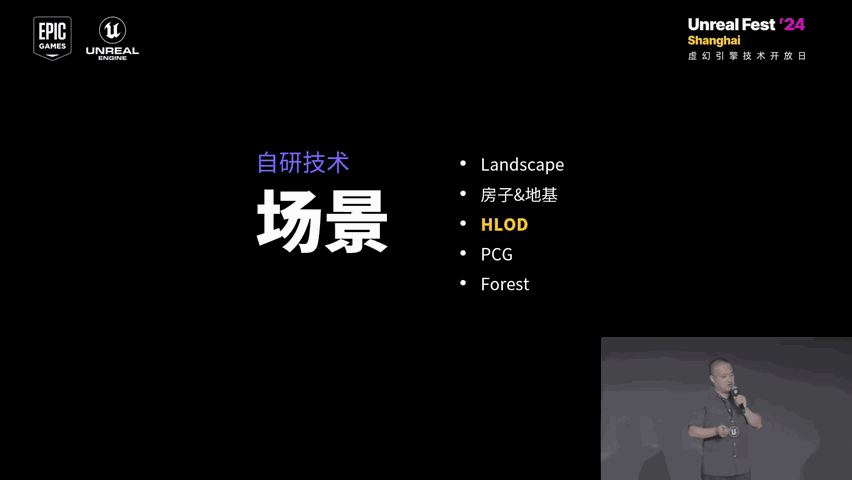 Slide 22