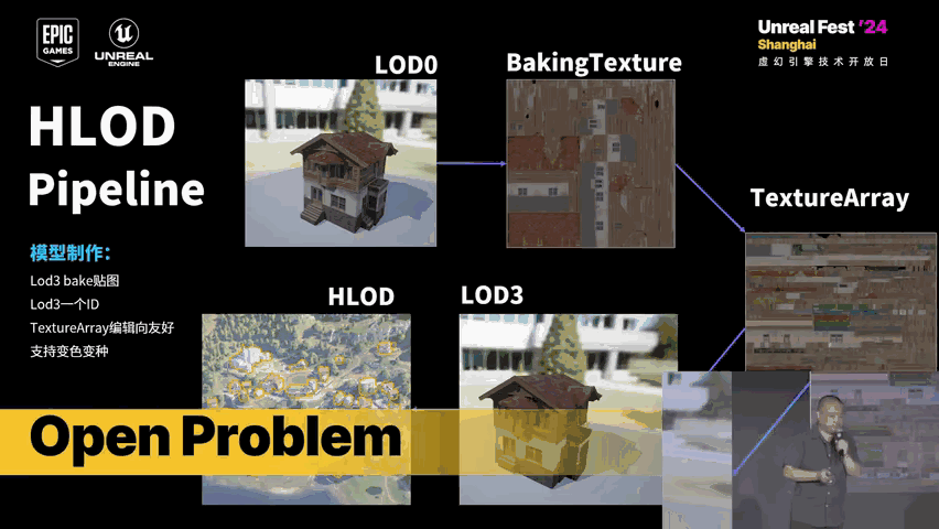 Slide 23