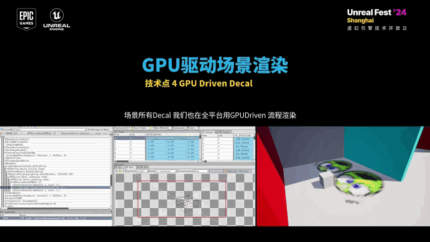 Slide 47