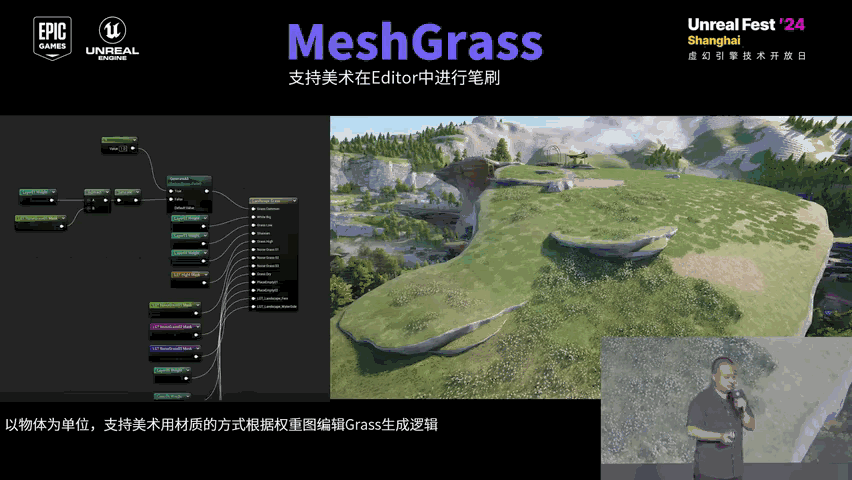 Slide 49