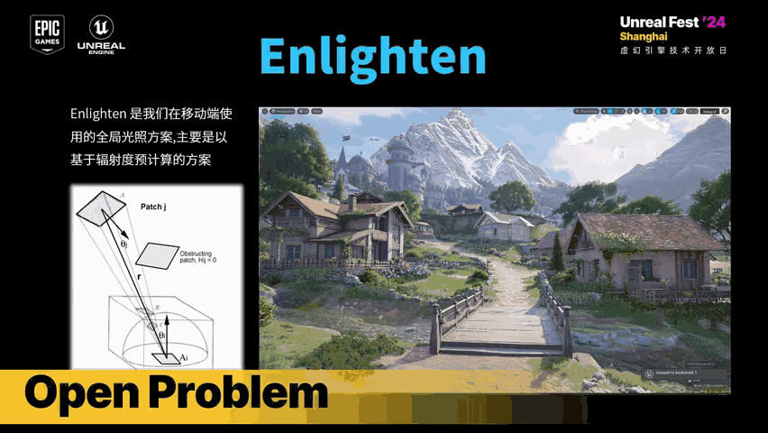 Slide 69