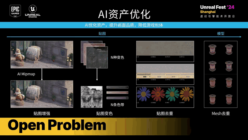 Slide 76